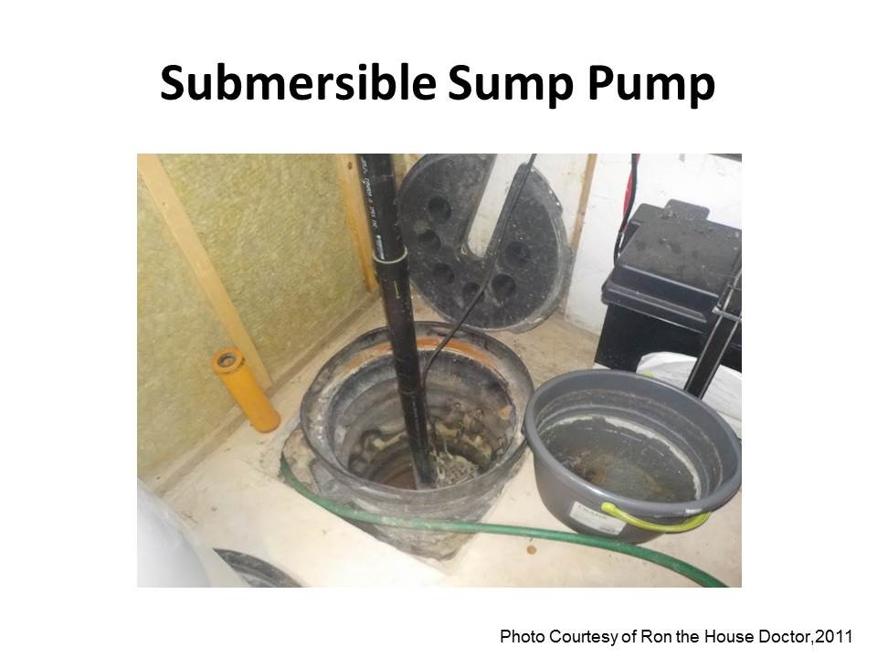 Types Of Sump Pumps - AET98